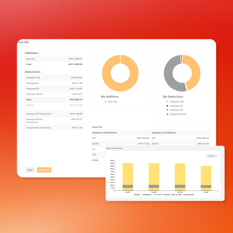 Payroll dashboard